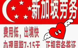 新加坡人力资源代办，服务有哪些？