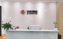 北京人力资源集团公司是做什么的？