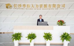 长沙人力资源公司数量知多少？