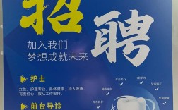 口腔科医生招聘，具体要求有哪些？