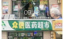 众信医药批发有限公司