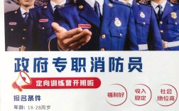 哈尔滨消防招聘何时开始？