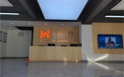 如何判断人力资源公司是否专业优质？