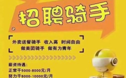 美团点评招聘，有哪些岗位在招？