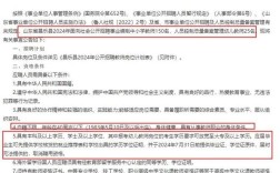 昌乐县最新招聘有哪些岗位和要求？