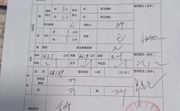 体检报告必须填公司名称吗？