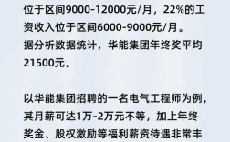 华能电厂招聘啥岗位？要求高吗？