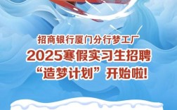 投行招聘门槛高吗？需要哪些能力？