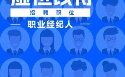 贝壳找房招聘有哪些岗位？