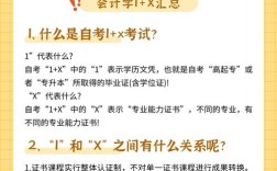 西南财经大学财务管理考研科目