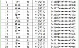 合肥教师招聘最新信息有哪些？