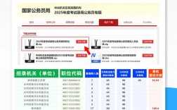 2025国考二次调剂何时开始？