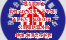 太原物流招聘，哪些岗位需求大？