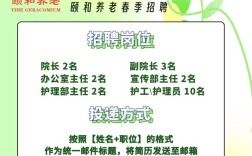 颐和园招聘有何新要求或岗位？