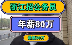 杭州公务员招聘何时开始？