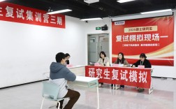 公司复试竞争激烈吗？