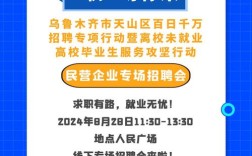 今天有招聘会吗？