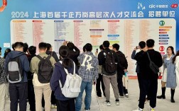 上海人力资源招聘公司哪家靠谱？