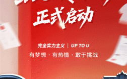 优衣库招聘电话是多少？