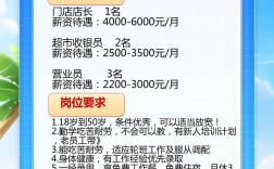 在哪里看招聘信息