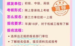 起重机司机招聘，薪资待遇如何？