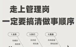 刚起步小公司，管理怎么抓才有效？