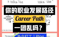 普通员工如何突破职业发展瓶颈？