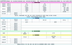 全国人力资源公司怎么查？