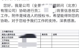 公司试用期背调查什么？通过吗？