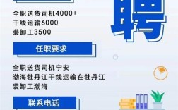 巨鹿招聘网有哪些岗位？