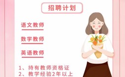 鸡西教师招聘何时开始？报名条件有哪些？