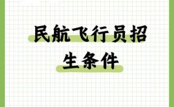 民航飞行员招聘门槛高吗？