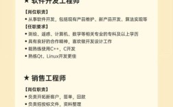 武汉光谷最新招聘有哪些岗位？