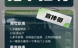 长城宽带招聘，哪些岗位在招？