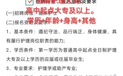 湖南省医院招聘何时开始？