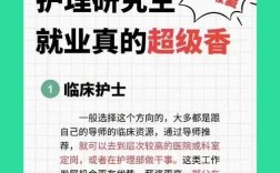 劳动与社会保障专业考研方向