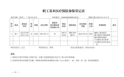保险公司员工信息申报
