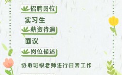 西安高新招聘有哪些岗位和要求？