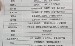 如何高效接近公司老总？