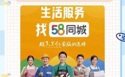 重庆58同城招聘信息可信吗？