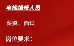 彭泽招聘网有哪些岗位在招？