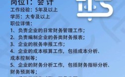 会计事务所招聘一般有哪些硬性条件？