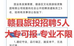 赣州国企招聘何时开始？