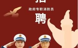 滨州消防招聘何时开始？条件是什么？