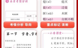 山东教师招聘考试考什么？