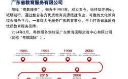 广东教育服务公司官网提供哪些服务？