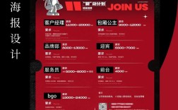 夜总会招聘网靠谱吗？安全吗？