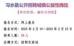 习水县招聘什么岗位？