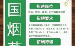 中烟集团招聘何时开始？报名条件有哪些？