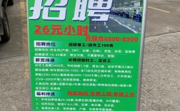 庵东有哪些最新招聘信息？